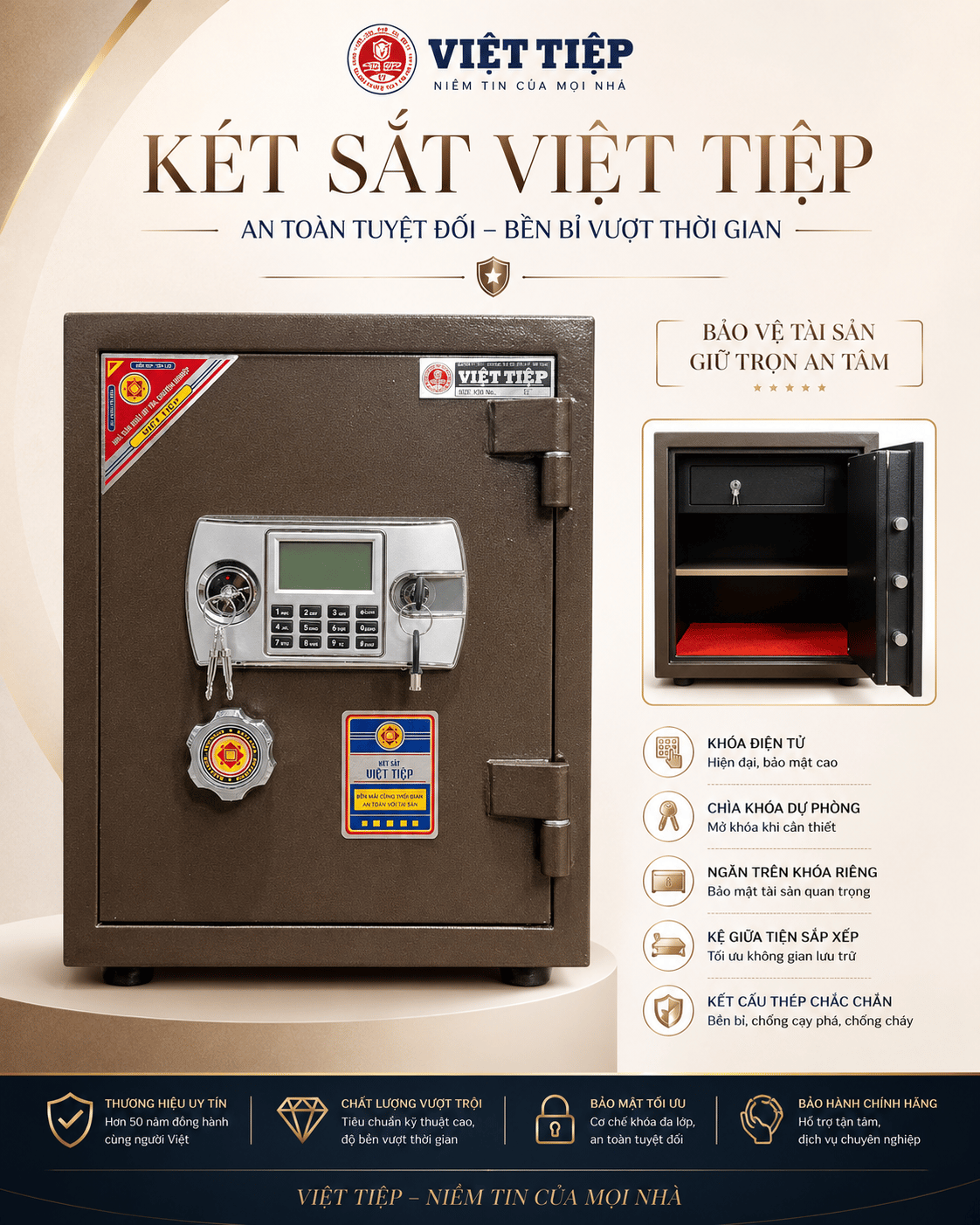 Két sắt K50 điện tử